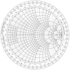 Precise Smith Chart Impedance Matching Calculator 2019