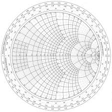 precise smith chart impedance matching calculator 2019