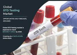 Urine tests are primarily used to detect chlamydia and gonorrhea. Sexually Transmitted Diseases Std Testing Market Size 2018 2025