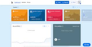 Invest in bitcoin, gold and over 30 other digital assets on your phone or desktop. Bitpanda Review Fees Safety Much More Cryptoradar