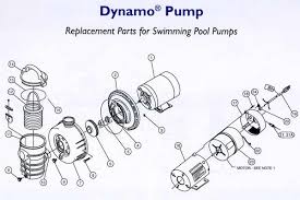 American Products Challlenger Pump Parts Diagram