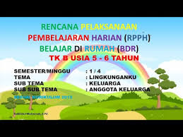 Rppm tema lingkunganku sub tema keluargaku. Rpph Tk B Minggu Ke 4 Tema Keluargaku Belajar Di Rumah Belajardirumah Youtube