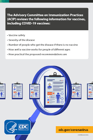 Apr 27, 2021 · advisory committee on immunization practices (acip) recommended immunization schedules for persons aged 0 through 18 years and adults aged 19 years and older — united states, 2013 source: Dyk The Advisory Committee On Immunization Practices Acip Has 15 Members Who Vote On Vaccine Recommendations Before Voting They Review Vaccine Safety