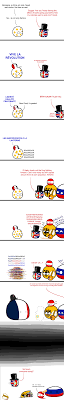 The Origin Of The First French Empire Polandball First French Empire Country Jokes French Empire