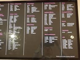Bowling en setia alam, selangor. Setia City Mall Picture Of Setia City Mall Shah Alam Tripadvisor