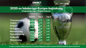 Grand final is bo5 (1 map advantage to the ub team). Ki Nyeri A 2021 Es Labdarugo Europa Bajnoksagot Foci Eb 2021 2020