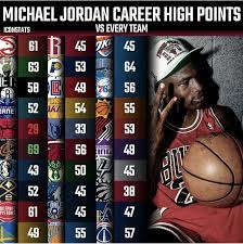 Pin By Booboomarchino On Adl Mvp Basketball Best Nba Players Nba Pictures