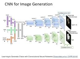 Holodeck Knowledge Representation Part 2