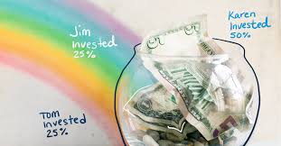 Check the latest nav, performance, risk etc. What Are Mutual Funds Daveramsey Com