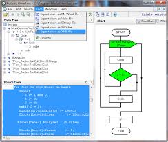 76 Interpretive Php Flowchart Generator