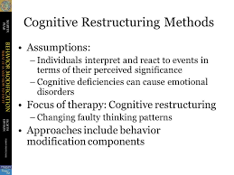 Create a behavior modification plan. Cognitive Behavior Modification Chapter 27 Cognitive Behavior Modification Cognition Belief Thought Expectancy Attitude Or Perception Cognitive Ppt Download