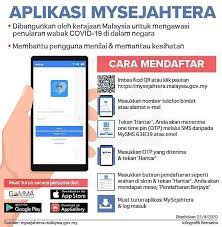 Hidupkan fungsi 'data roaming' dalam tetapan telefon anda. Infografik Aplikasi Mysejahtera Muat Selangorfm 100 9 Facebook