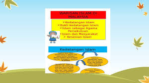 Pengenalan antara kerajaan alam melayu yang masyhur termasuklah funan, champa, srivijaya, angkor, majapahit, kedah tua dan gangga nagara. Sejarah Tahun 5 Tajuk 1 Warisan Negara Kita Ppt Download