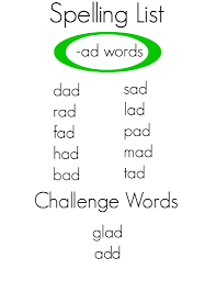 Kindergarten spelling inventory (ksi) a form is provided on page xx to duplicate for each student. 7 Starter Spelling Word Lists