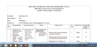 Maybe you would like to learn more about one of these? Kisi Kisi Soal Ipa Terpadu Kelas 8 Jawabanku Id