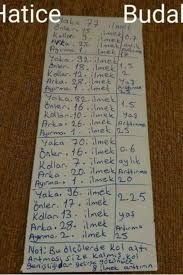 Reglan Kol Hirka Yapilisi Diy Crafts 2020 Baby Knitting Patterns Bebek Ceket Bebek