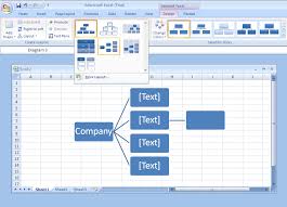 change the layout to an organization chart organization