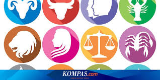 Liputan6.com, jakarta tahukah anda jika hari anda di lahirkan memiliki banyak hal yang menggambarkan siapa diri anda dan apa hubungannya dengan segala sesuatu yang terjadi dalam hidup anda. Apa Kata Zodiak Tentang Kebahagiaan Anda Di Tahun 2020 Halaman All Kompas Com