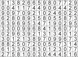 First i had the idea from a friend who had something like this. Dissection Of The Number Grid Addition Subtraction Puzzling Stack Exchange