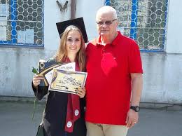 Conform rezultatelor preliminare, 11369 de candidați au promovat sesiunea de bază a examenului de bacalaureat 2018, ceea ce constituie 62,64% din numărul total admiși în sesiune. Pumn Administra Pufos Rezultate Bac Liceul Sportiv Baia Mare Presentationlearningcenter Org