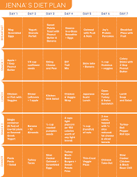 From the roman times to the middle ages everyone ate in the. Pin On Health Wellness