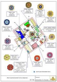 Consider adopting a decluttered feng shui bedroom layout. 13 Best Feng Shui Bedroom Layout Ideas Feng Shui Feng Shui Bedroom Feng Shui Tips