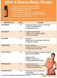 Pin On Essential Oils Application Roller Bottles Sprays