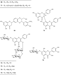 Safflower Oil An Overview Sciencedirect Topics
