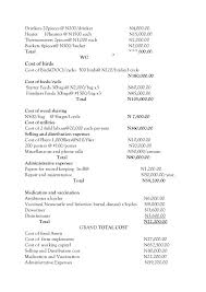 Business Plan For A Poultry Farm Investment Poultry Farm Business Planning How To Plan