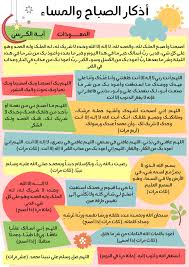 الش روق Alshor تويتر Islamic Inspirational Quotes Islam Facts Quran Quotes Love
