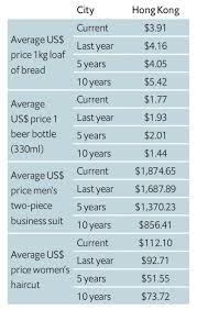Admin cowo 100% aman kusus cewe sange semua umur dm aja. Hong Kong Outbound Tourism Market Analysis From A Nordic Perspective Pdf Free Download