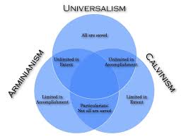 three views on the extent of the atonement a brief