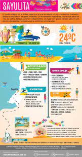 Sayulita Riviera Nayarit Nayarit Puerto Vallarta Mexico Vacation Sayulita Mexico