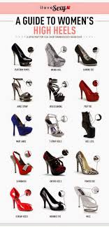 Interesting Chart Shoes Heels Shoes Wedding Shoes