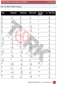 Navy Flange Dimensions Charts