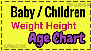 children babies weight height according to age chart