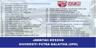 Masukkan email anda untuk mendapatkan informasi terkini dan hebahan jawatan kosong di blog ini rujukan dan contoh soalan exam. Jawatan Kosong Jawatan Kosong Jururawat Malaysia Facebook