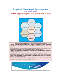 Regional Planning & Development MSW: Types of Regions in India - Studocu