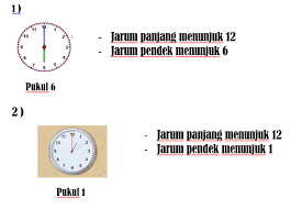 Cara menghitung volume pondasi tapak. Cara Mudah Mengatur Letak Jarum Jam