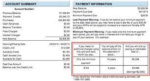 How do credit card minimum payments work? The Digital Opportunity Staring Credit Cards In The Face
