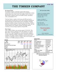 The Timken Company Nyse Tkr