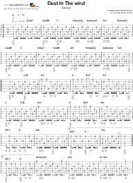 — from a dry camel. Dust In The Wind By Kansas Guitar Tab Fingerstyle Guitar Guitar Tabs Guitar Tabs Acoustic