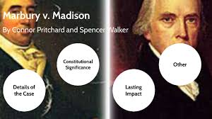 Marbury V Madison William Marbury V Madison 1803 Judicial Review William  Marbury Definition The