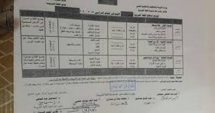 توزيع منهج اللغة العربية للصف الرابع الابتدائى الترم الاول والثاني 2020