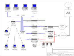House wiring internet wiring diagram schema. Www Data Plumber Com Network Setup Home Network Home Networking Setup Structured Wiring