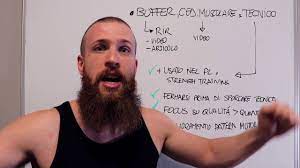 Il leader a udine per palestra. Buffer Cedimento Tecnico E Cedimento Muscolare Vdf Ep 5 Youtube