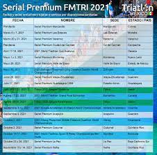De este fin de semana que marca el inicio de la temporada 2021 del triatlón en méxico #triatlonmexico #triatlon #nadaruedacorre. Facebook