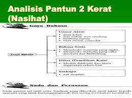 Check spelling or type a new query. Pantun 2 Kerat Kata Kata Cinta