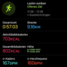The global community for designers and creative runtastic app store screenshots design. Adidas Running App Apple Watch Beende Den Setup Prozess