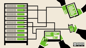 What You Need To Know To Be A Sysadmin | Opensource.com